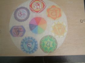 mandala chakra's (2).JPG
